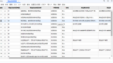 2007年T+C新会计准则（企业）现金流量项目设置不完整。有一个完美的模板吗？