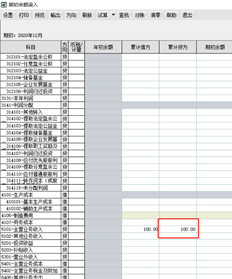 期初余额记录累计借方和累计贷方。为什么报告不能获取数据