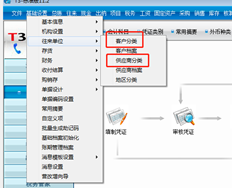 如何在用友T3标准版中添加供应商档案和分类