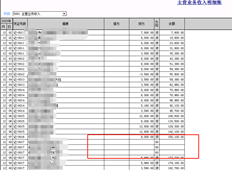 T3金额在明细账导出后不会显示