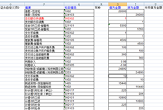 T3导入凭证时的提示