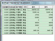 这是什么意思？怎样