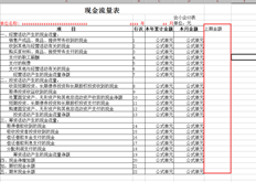 现金流量表公式设置