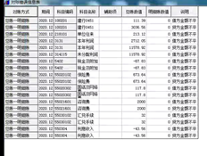 T3删除了12月份的所有凭证，本期账户余额表仍有数据，对账错误！