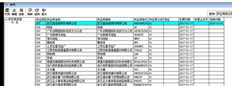 T3。10.9供应商档案在21世纪初被停用。您在编写凭证时仍然可以看到它。你怎么处理