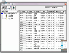 删除固定资产12计提凭证后，发现折旧分摊表在11月份