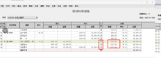 为什么余额显示为负数？该账户的余额方向为借方。