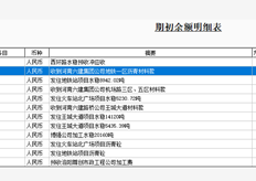 T3结束后的期初应付余额汇总是否与实际合同中的备注不一致？