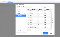 为什么T+云明细账可以按凭证类型过滤查看，而总账和余额表没有这个过滤条件？