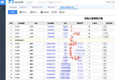 出入库汇总统计分为仓库类小计和存货类小计