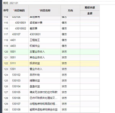 开户余额不能突然录入。双击没有响应。我怎样才能解决它？