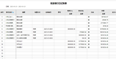 在T+出纳日记账中查询多个科目时，是否可以按科目排序？