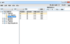 现在不显示流项目名称