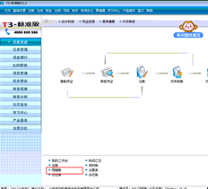 T3明细账的整个打印样式需要调整。在uf0中可以找到哪个模板