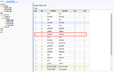 t+C手机订单能否添加送货员？