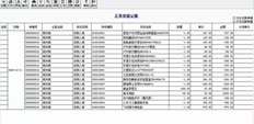 T3标准11.2存货记账失败