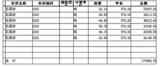 T3文档设计问题