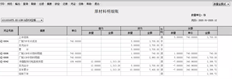 在原材料明细账中，最后三行的余额方向应为借方。如何显示负信用