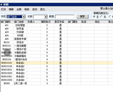 在T6应付模块中，部门只显示最后一级，不显示上一级。情况如何？