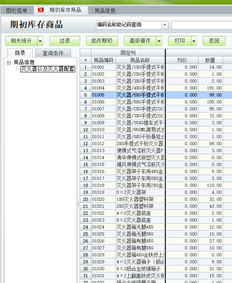 财猫宝新建账套。商品信息导入后，期初数量信息导入，但导入后，商品信息数量不同步。原因是什么