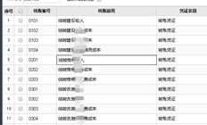 请参考T+自定义结转的优化使用