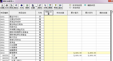 用友T3发现去年2020年的期初余额被省略了，在结束和簿记被取消后，为什么明细账中没有显示补充余额