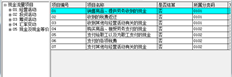 如果T3账户中的流量与现金流量表公式中检索到的流量不匹配怎么办？