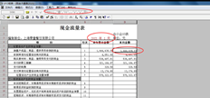 T6现金流量表的数据不是2021年1月的数据，而是去年一月的数据。