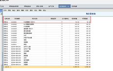 T6如何查询生产订单的子零件库存是否已到