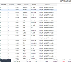 T+库存验证提示。这是否受到影响