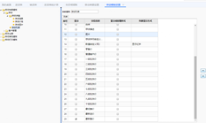 在工作圈的移动应用商品和库存中，点击商品后，如何查看各级零售价和批发价，但商品列表中不显示最新的销售价格