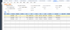 会计后t+代表什么