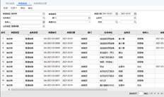 T+标准版13.0客户的单据号按月增加，但今天就增加了，然后单据号就乱了，继承了上个月的单据号。如何处理？