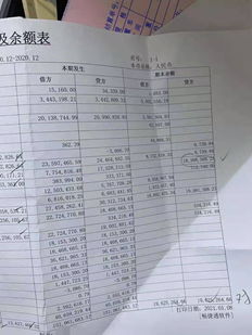 T3在2020年12月余额表中查询应付账款是正确的，但进货后2021的开户金额无法匹配。