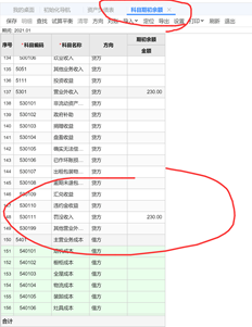 UFIDA T+在营业外收入项下设立了第二个罚款和没收科目，但期初和期末余额未显示在资产负债表中，导致左右不平衡。如何包括罚款和没收，如图所示