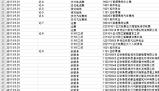 老师们，我可以问你们一个函数问题吗？如何导入账套