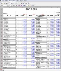 T3如何编制正确的财务报表，请尽快回答