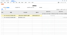 该凭证涉及银行存款。为什么现金流量项目对应的借方科目不能保存主营业务成本-服务费-运输费科目？