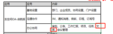 你需要在朋友空间单独购买图书馆吗？