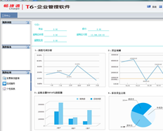 T6为什么新申请帐户的桌面是这样的