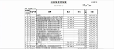 T3流行版本11.1账簿打印明细分类账。这个月从7月到12月，4月有一个账户页面