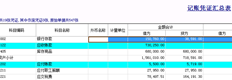 为什么账户汇总表中的应纳税额与发生额中的应纳税额不一致？