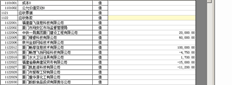 T3详细科目输入金额，一级科目未汇总