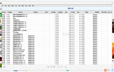 为什么在库龄分析中没有金额栏