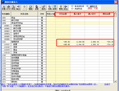 T3余额表联查