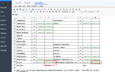 如果T+的资产负债表不平衡，差额为25元。我不知道区别在哪里？