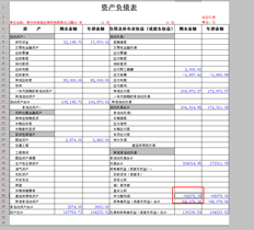 这个号码错了。原因是什么