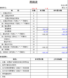 用友T3财务软件的利润表可以计算本月的数量，本年的数量与本月相同。错误是什么？新会计制度下的财务报表