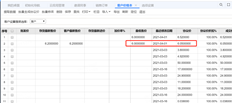 选项设置为选中含税报价单。客户价格手册中保留的含税单价也为6.05。最低销售价格控制为6。为什么我可以保存我的订单？税前单价是否受控？