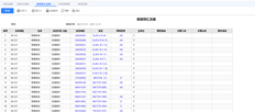 T+收发存货汇总表。期初、本期内外、期末无数量、单价、金额。请帮我处理一下。非常感谢。